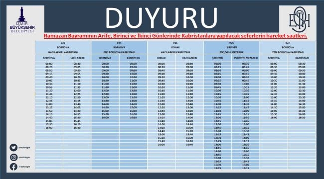 Bayramda toplu ulaşım ücretsiz