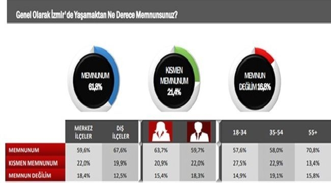 Ümit Yaldız: "Gerekli önlemler alınmalı"